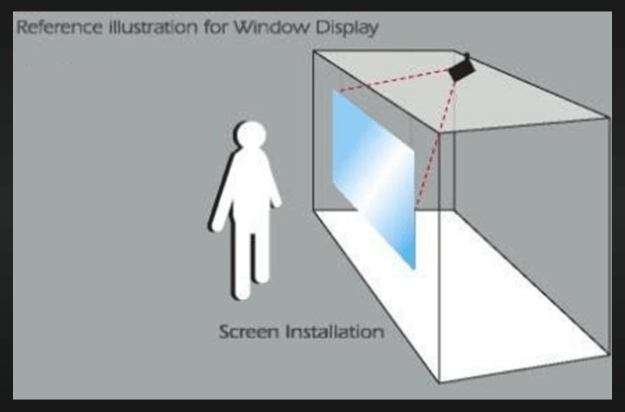 Projector Layout